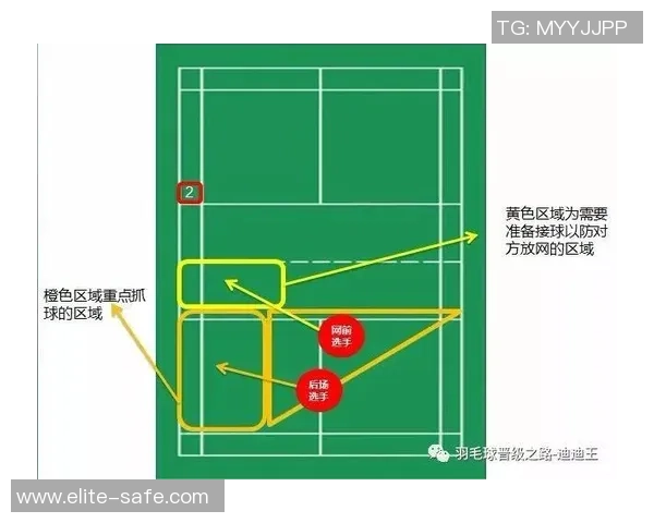 武汉羽毛球队防守战术深度解析与实战应用探讨