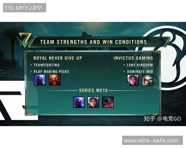 赛后复盘:IG与WE对决中的战术分析与经验总结 赛后复盘:IG与WE对决中的战术分析与经验总结