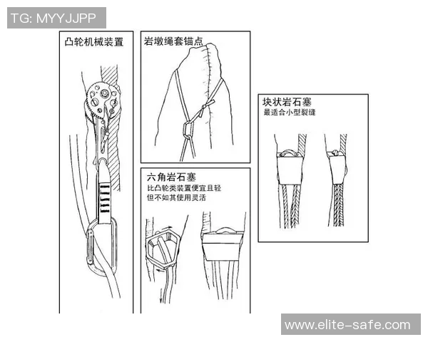 重庆攀岩队灵活性对比分析及其在比赛中的影响探讨 重庆攀岩队灵活性对比分析及其在比赛中的影响探讨